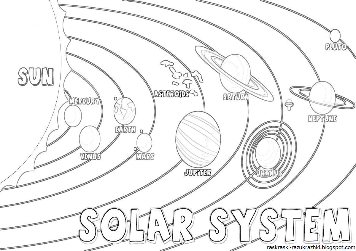 Цветная иллюстративная раскраска планеты солнечной системы для детей