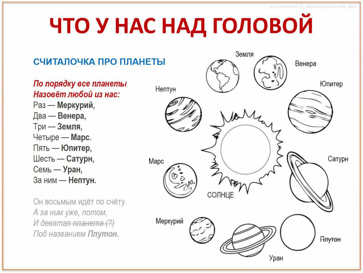 Coloring pages of planets in the solar system for kids