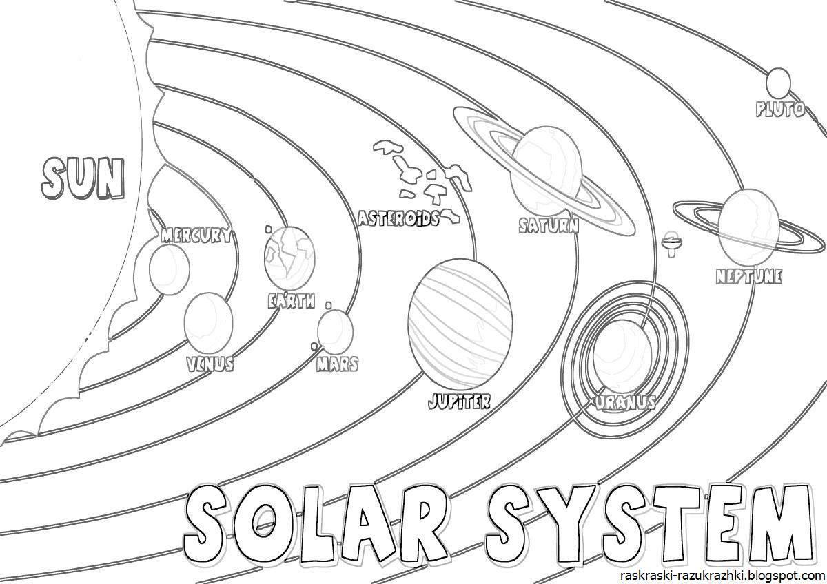 Рисунок солнечной системы для детей карандашом