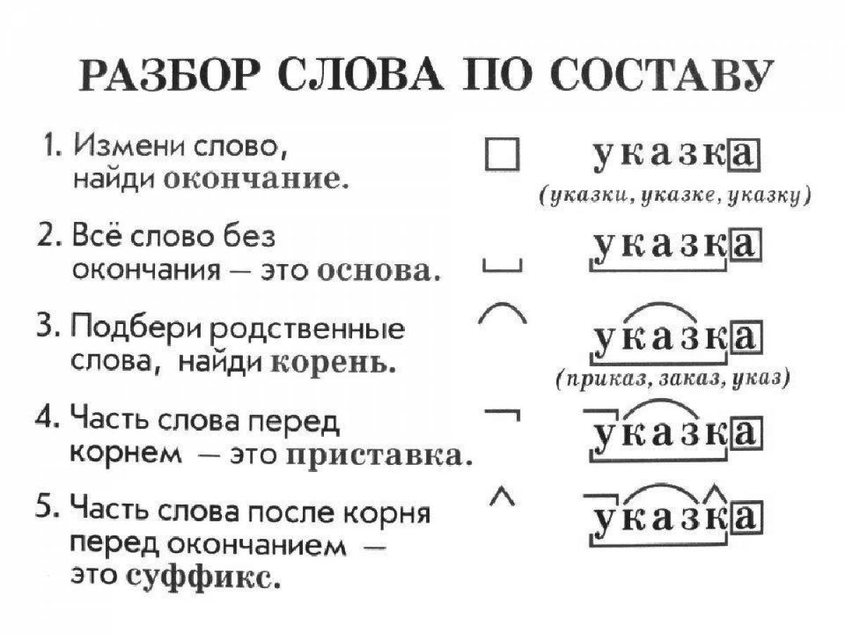 Русский язык порядок слов разбора по составу