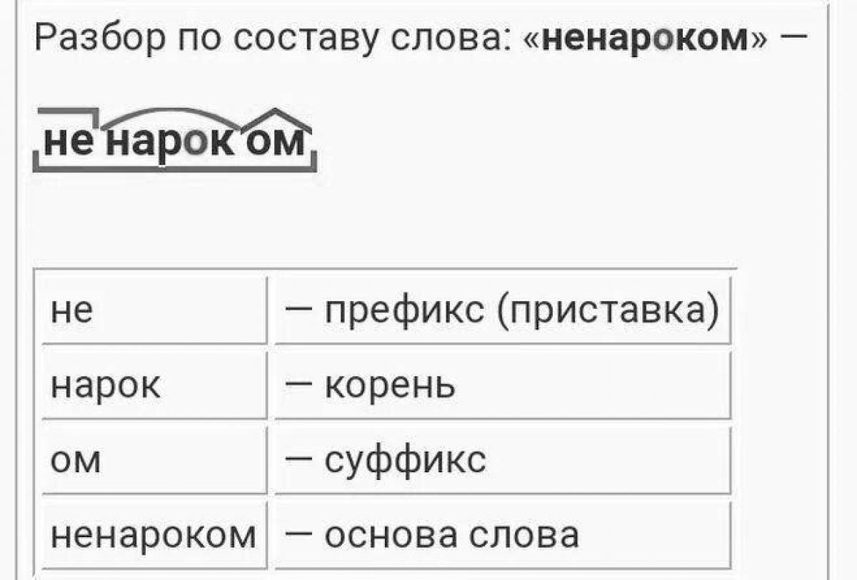 Слово нарисовал по составу