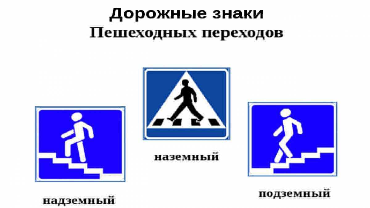 Раскраска анимированный знак пешеходного перехода