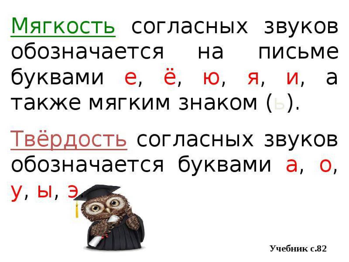 Мягкость и твердость согласных звуков 1 класс презентация