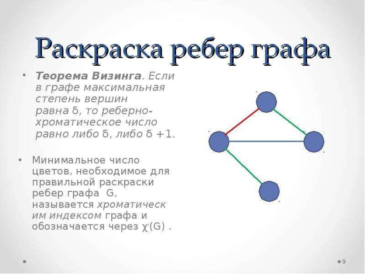 Число ребер графа. Раскраска графа хроматическое число. Дискретная математика хроматическое число графа. Как выполнить раскраску ребер графа. Реберная раскраска графа.