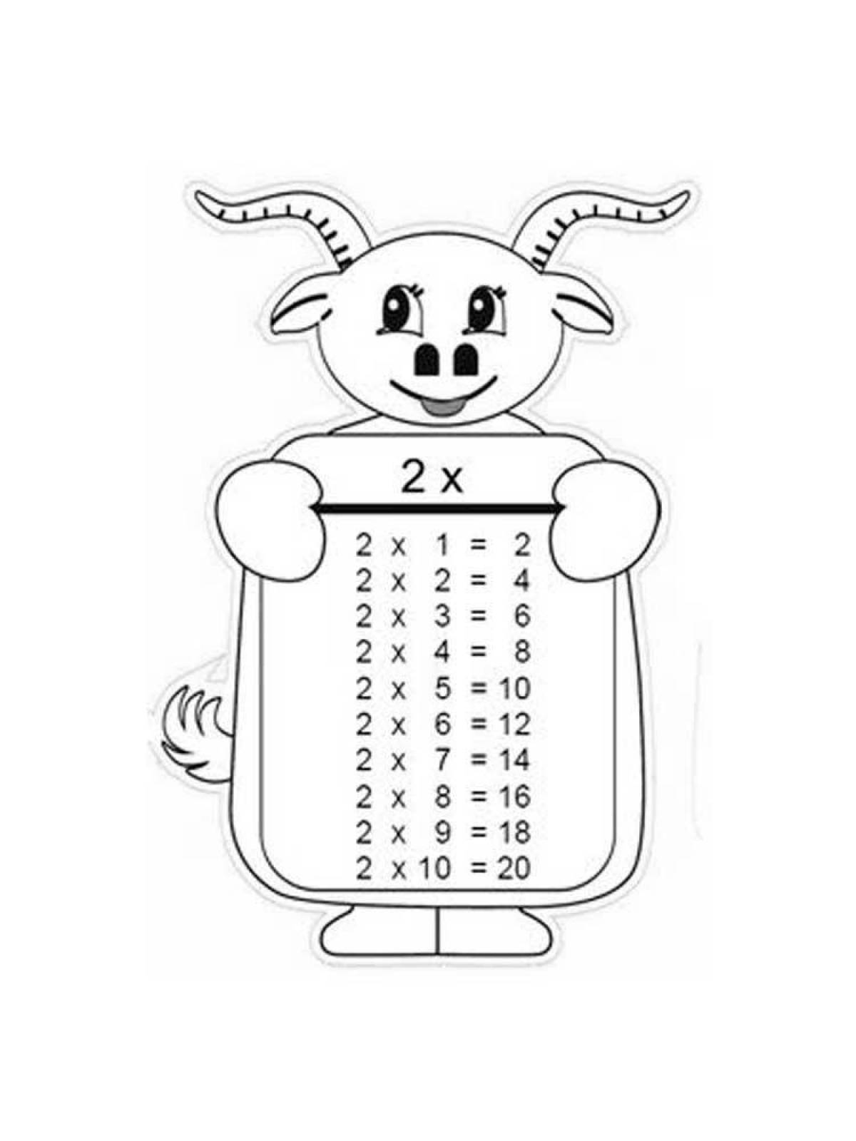 Fun 2 multiplication table