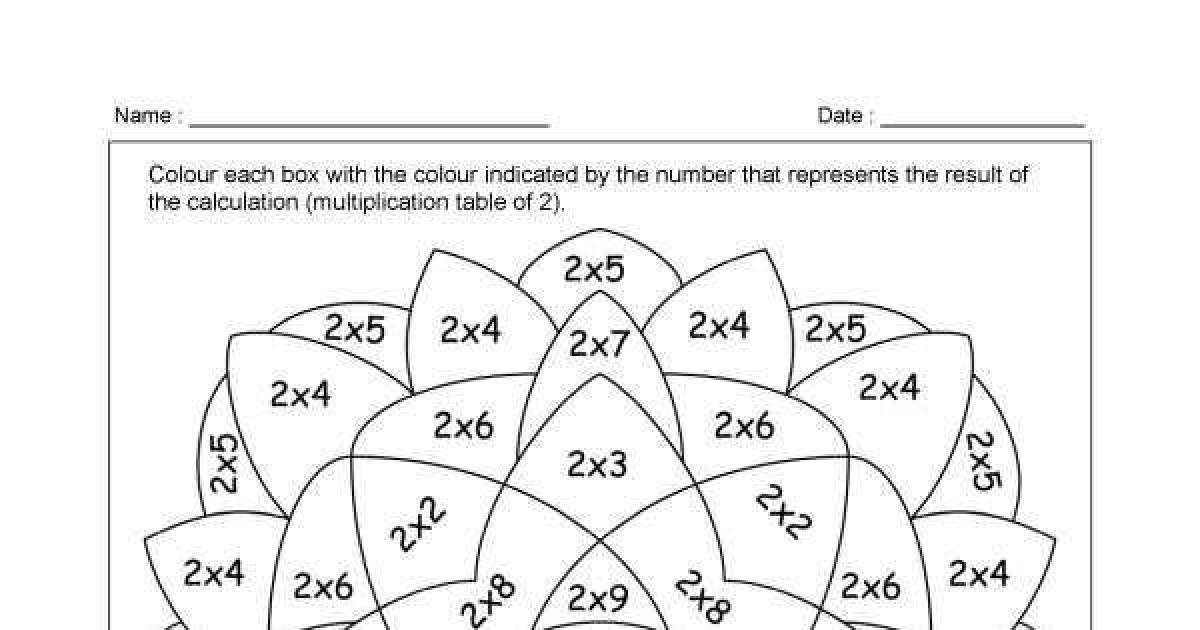 Joyful multiplication table by 2