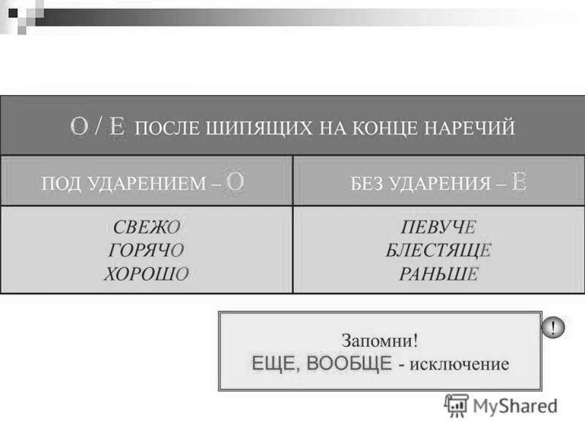 Awesome coloring page of o and a at the end of hare adverbs