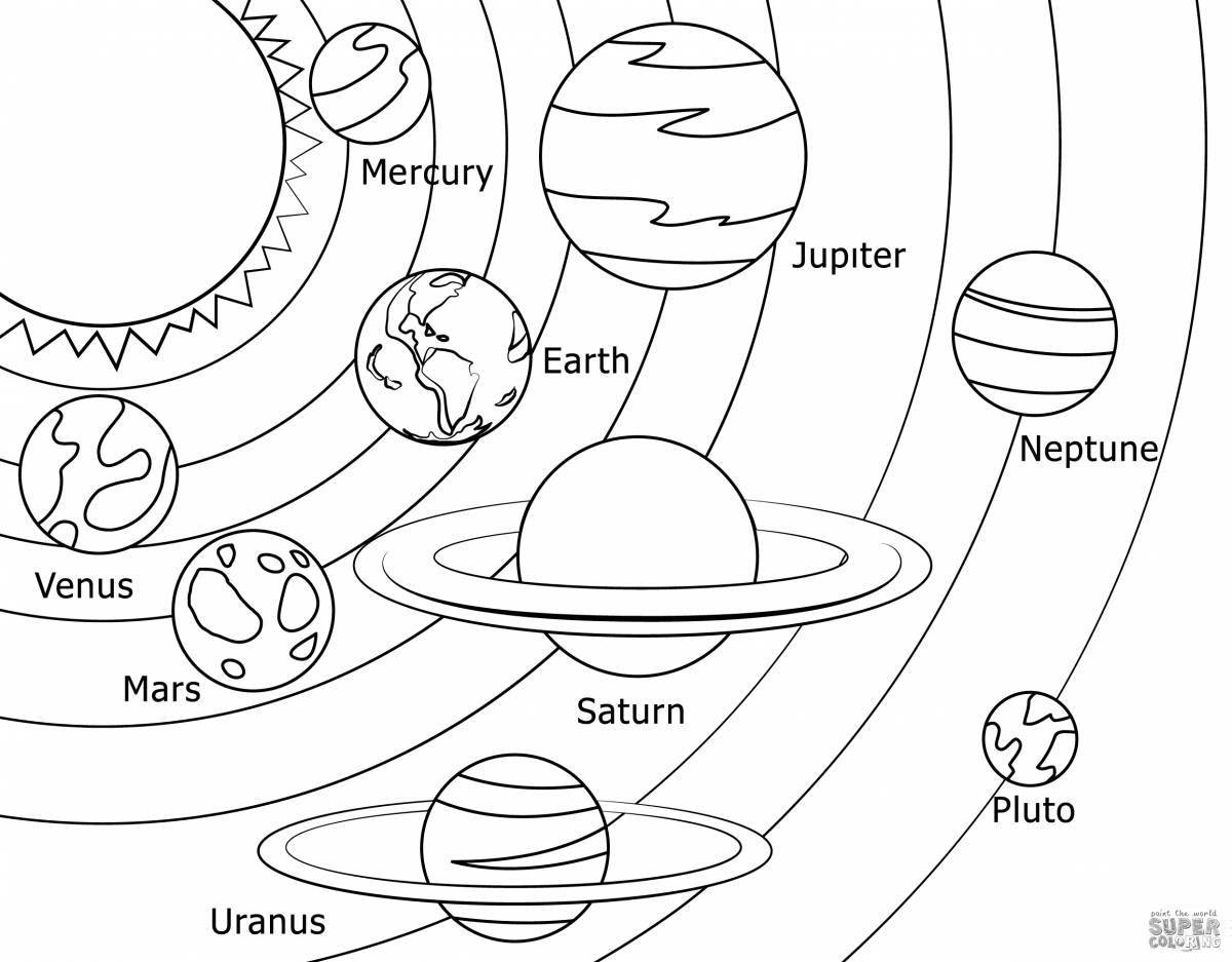 Детские рисунки солнечной системы с названиями планет