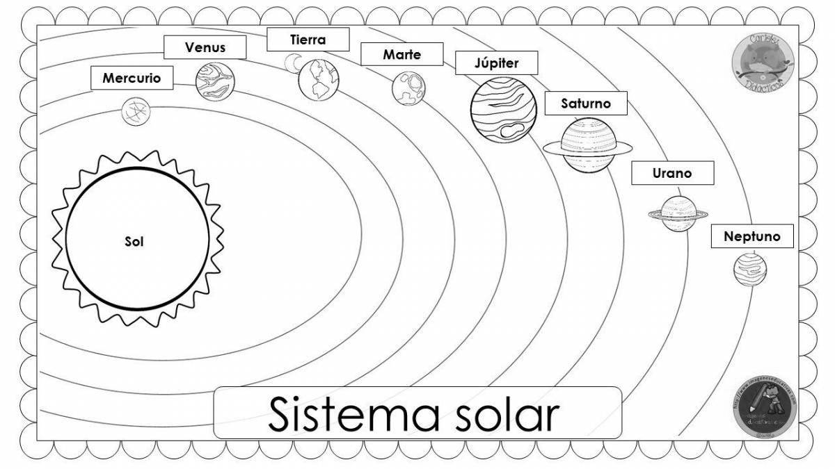 Креативная раскраска солнечной системы для детей