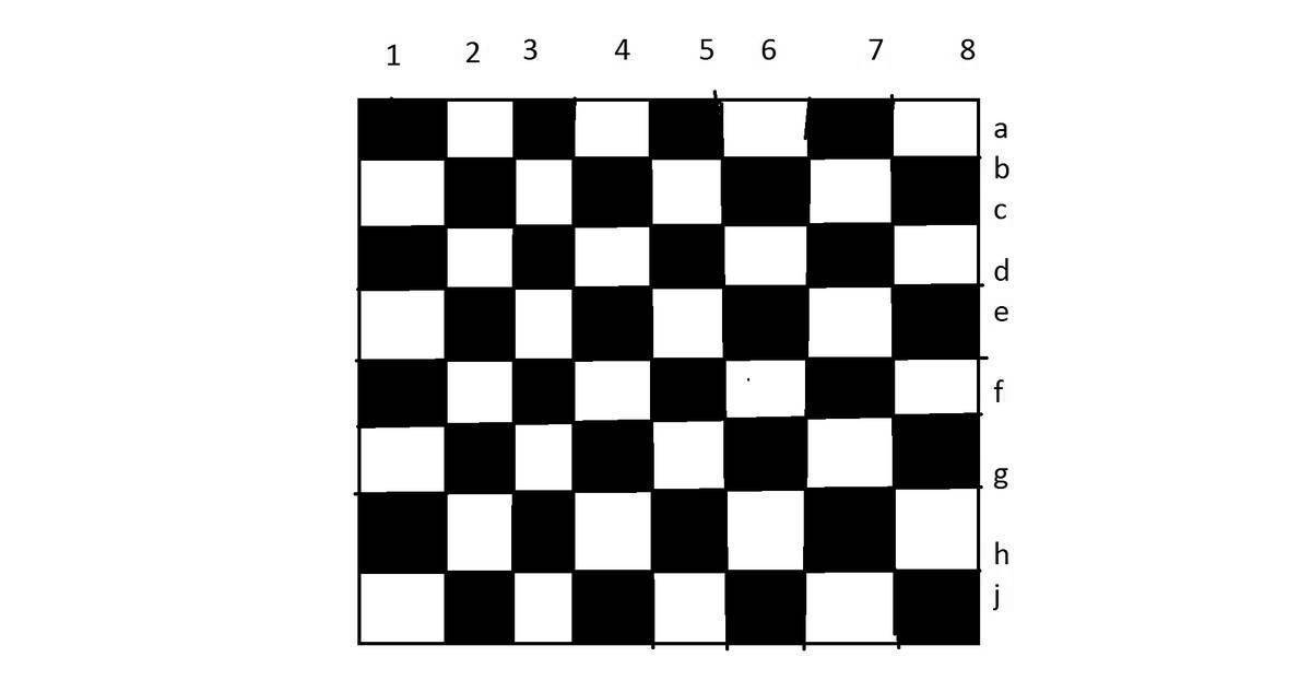 Как нарисовать шахматную доску на бумаге