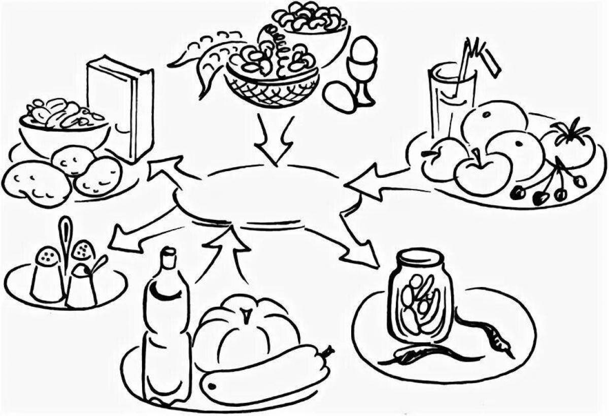 Продукты питания картинки для детей раскраски