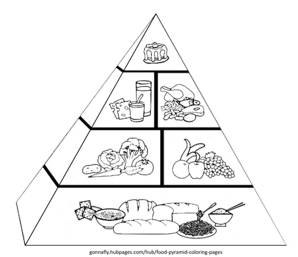 Fun coloring book about proper nutrition