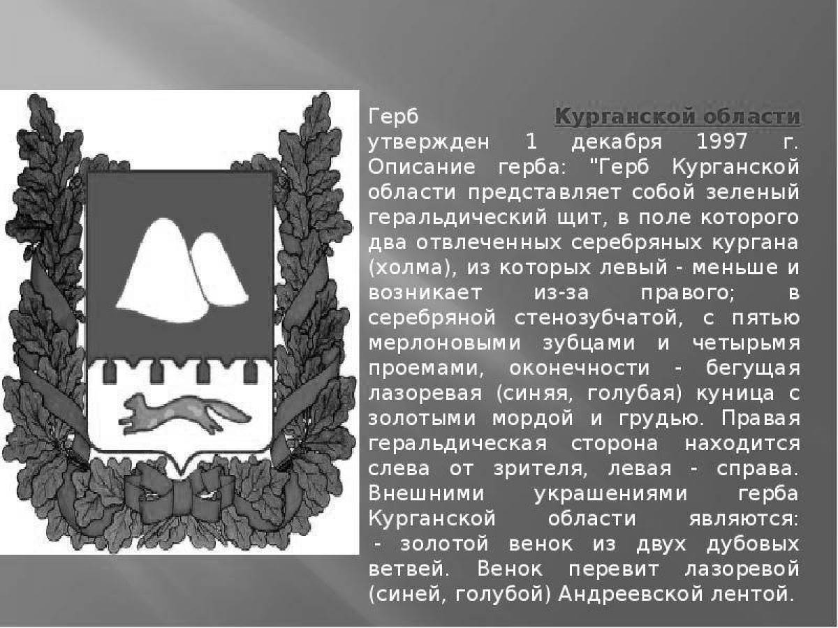 Презентация к уроку окружающий мир УМК "Школа России" 2 класс "Родная страна