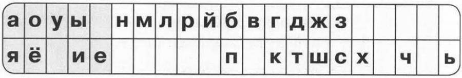 Лента букв и звуков для 1 класса картинки распечатать для