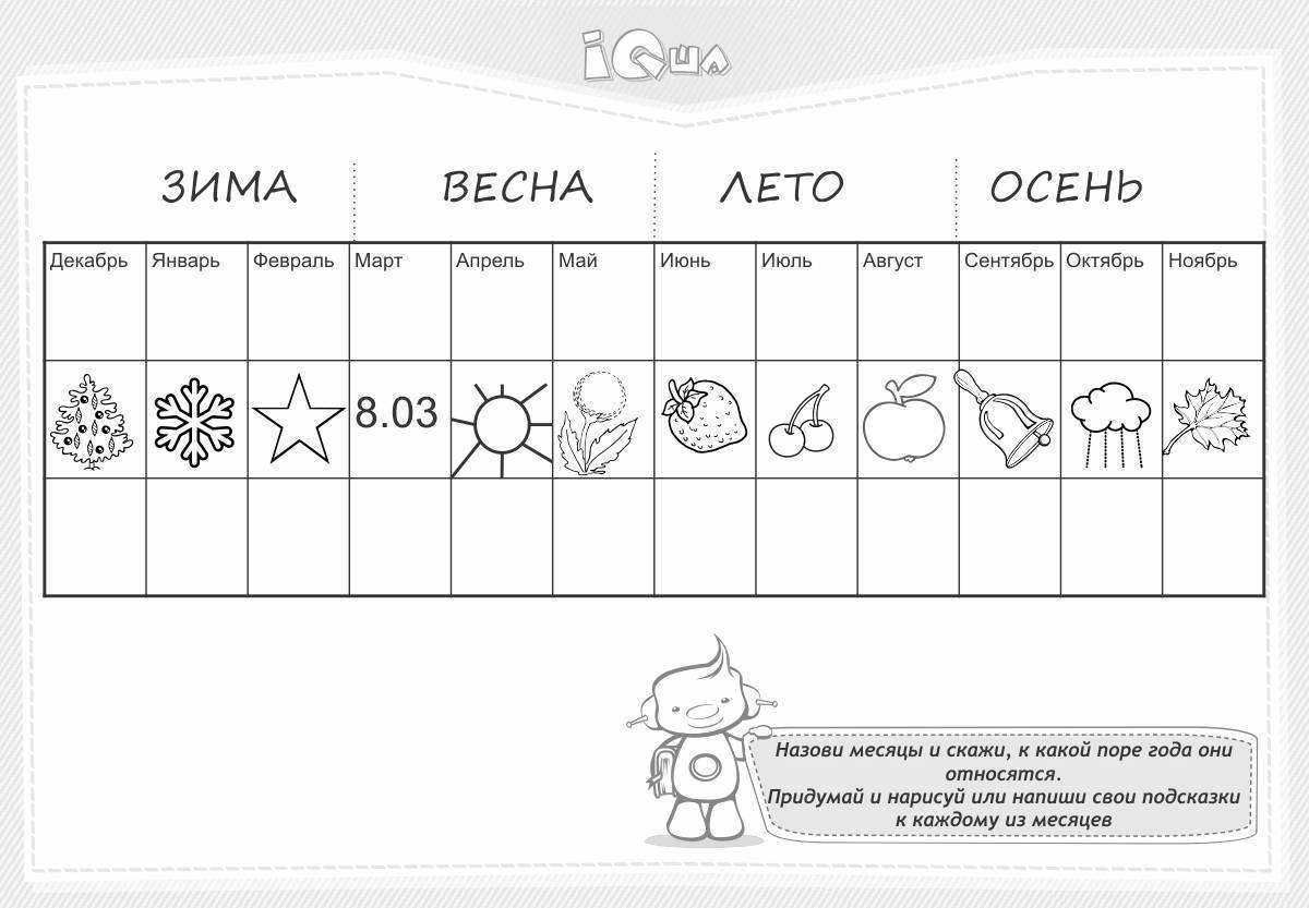 Изучаем дни недели с дошкольниками картинки