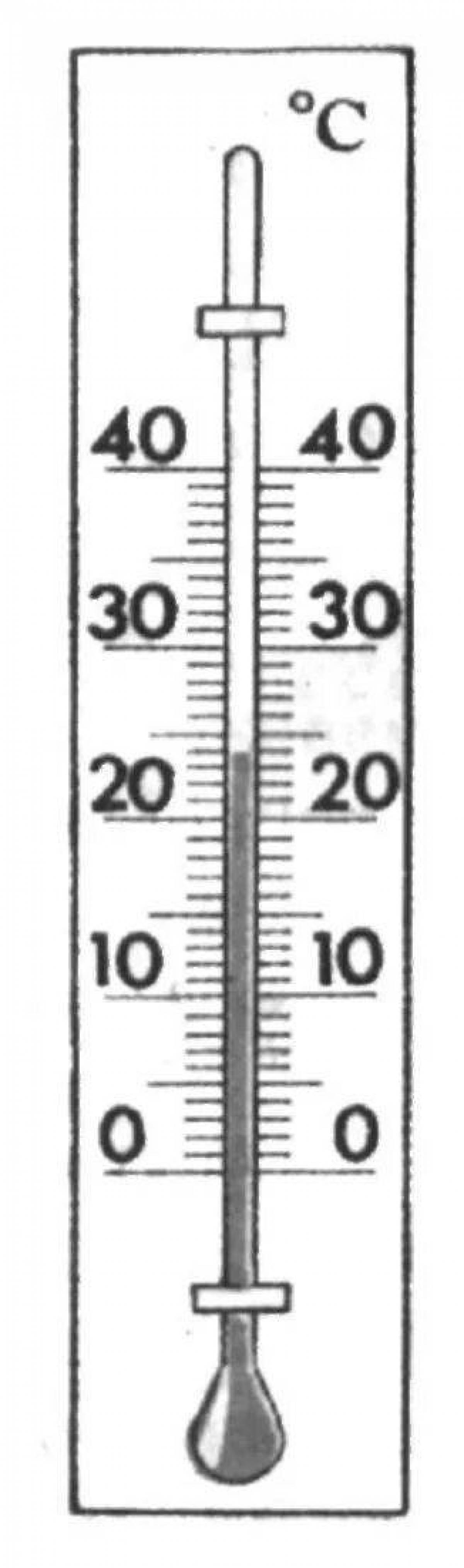 Ртутный термометр со шкалой рисунок