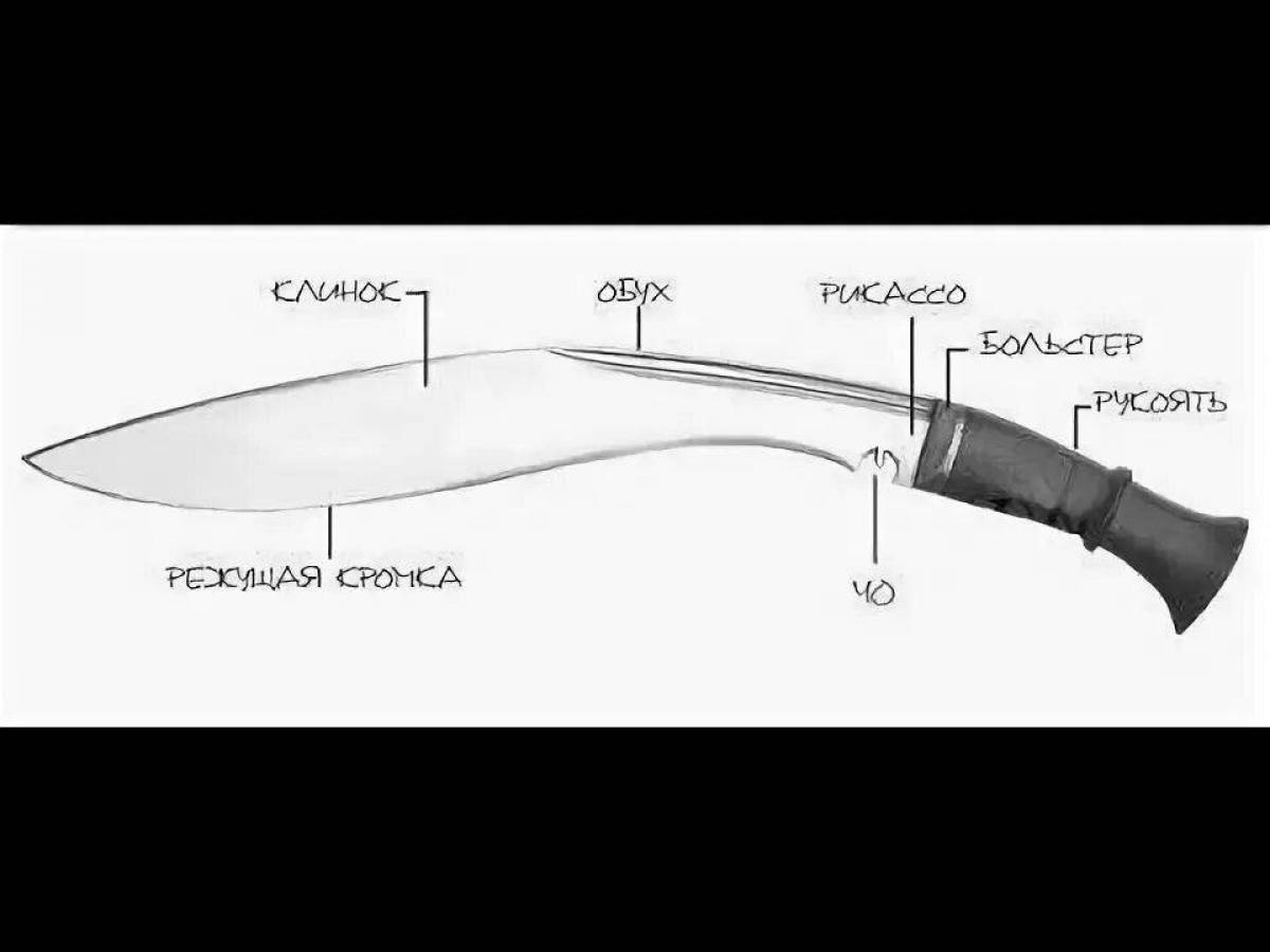 Awesome kukri knife coloring page