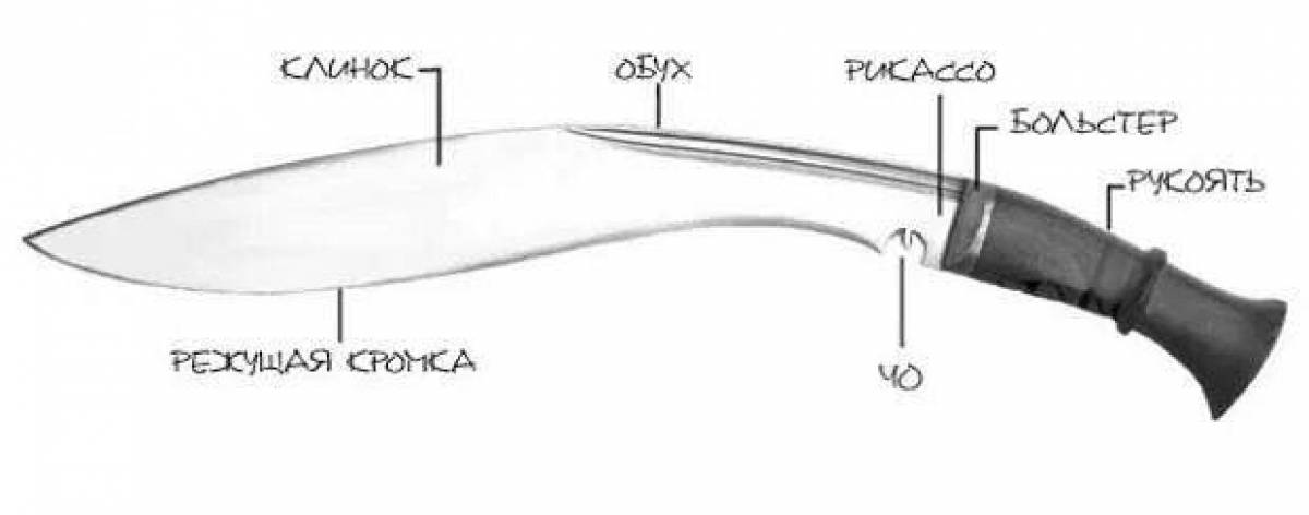 Colorful kukri knife coloring page