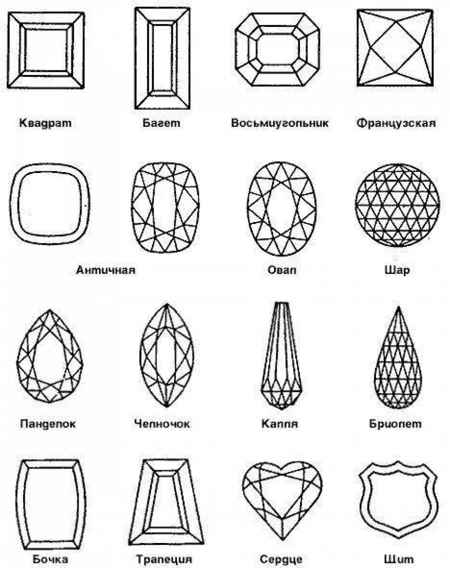 Драгоценный камень схема