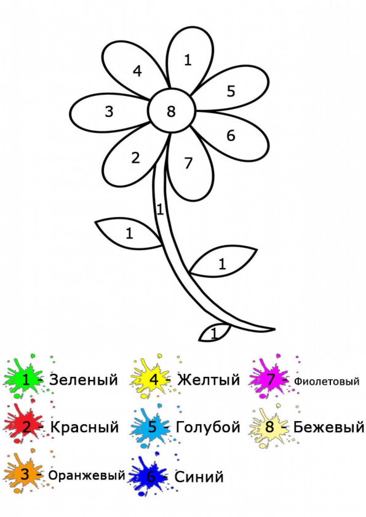 Раскраска цветы для малышей по цветам