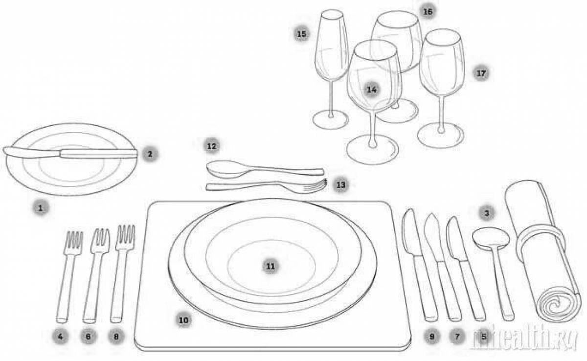 Правила сервировки стола фото - DelaDom.ru