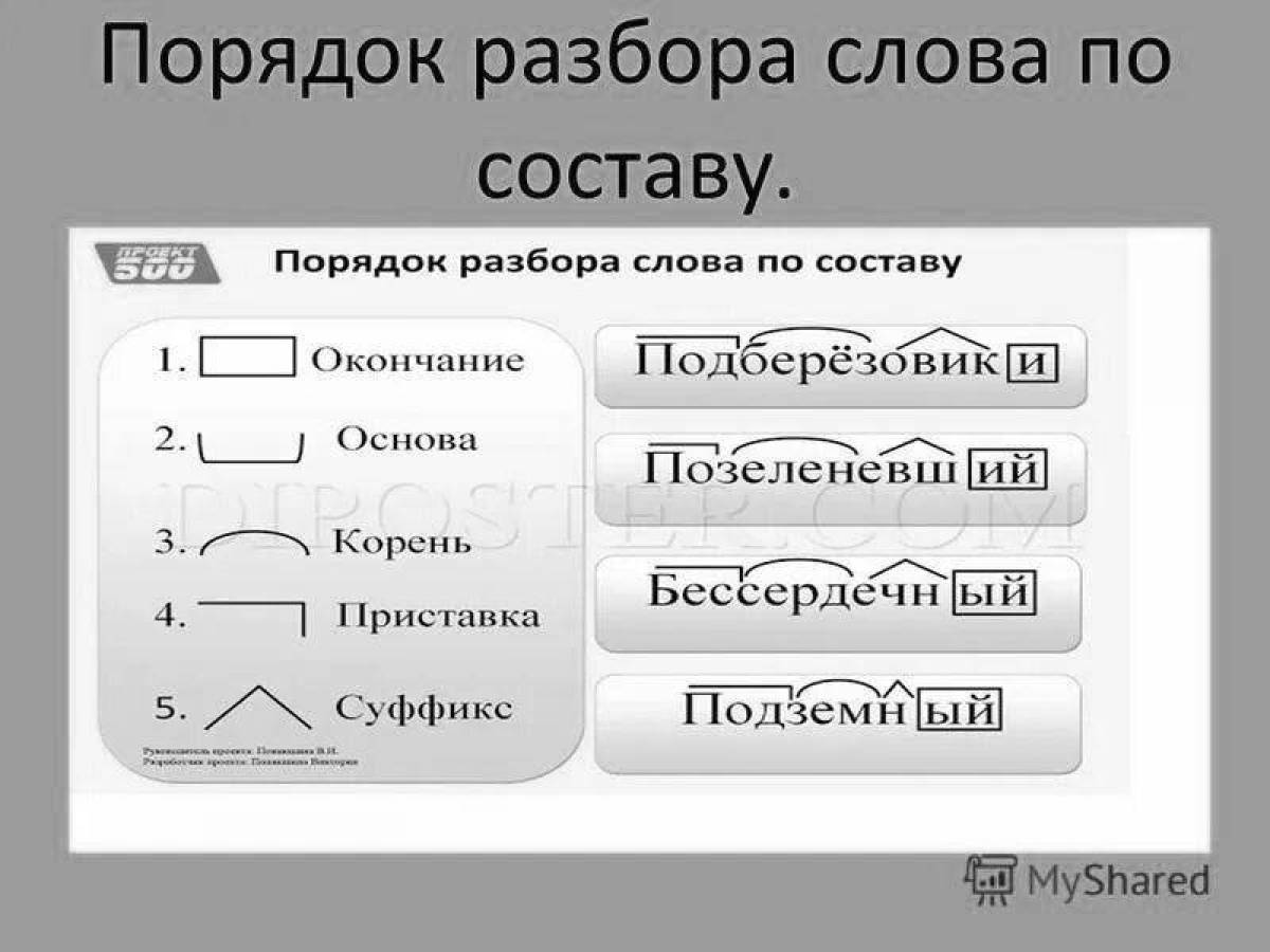 Слониха разбор слова. Порядок разбора по составу. Разбор слова по составу 2 класс. 10 Слов разобрать по составу. Разбор по составу примеры.