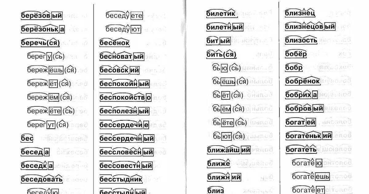 Разбор слова рисует