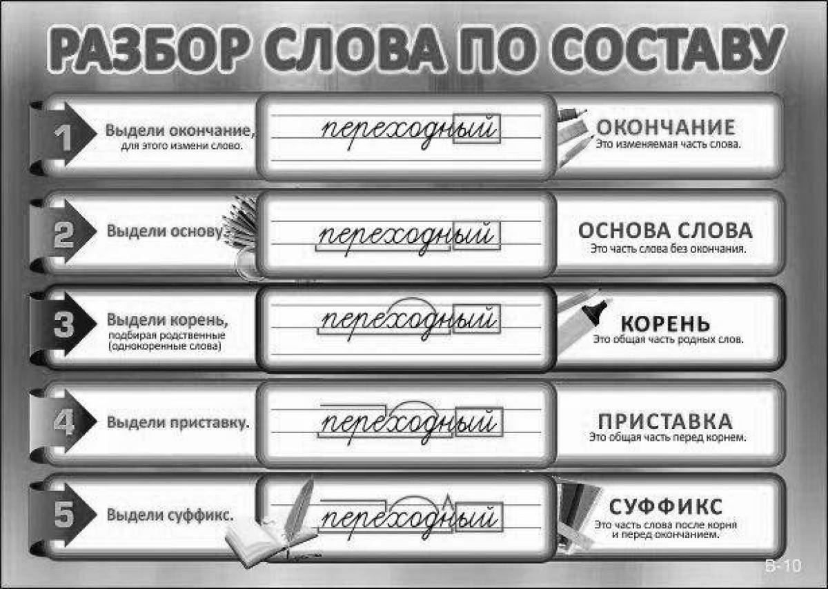 Состав слова раскрашивать. Раскраска состав слова. Разукрасил по составу разобрать. Разбор слова по составу 2 класс карточки с заданиями и ответами. Раскраска корень слова 2 класс.