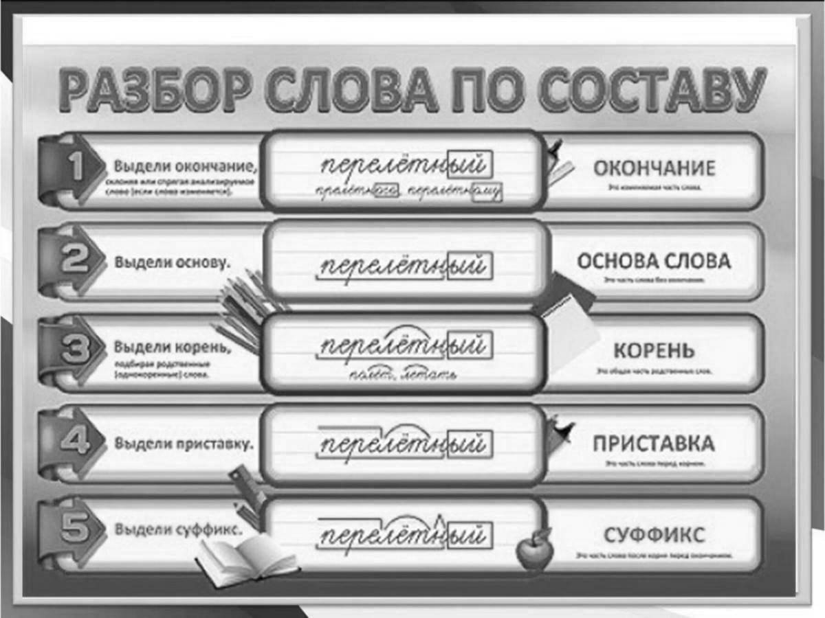 Приставка корень окончание