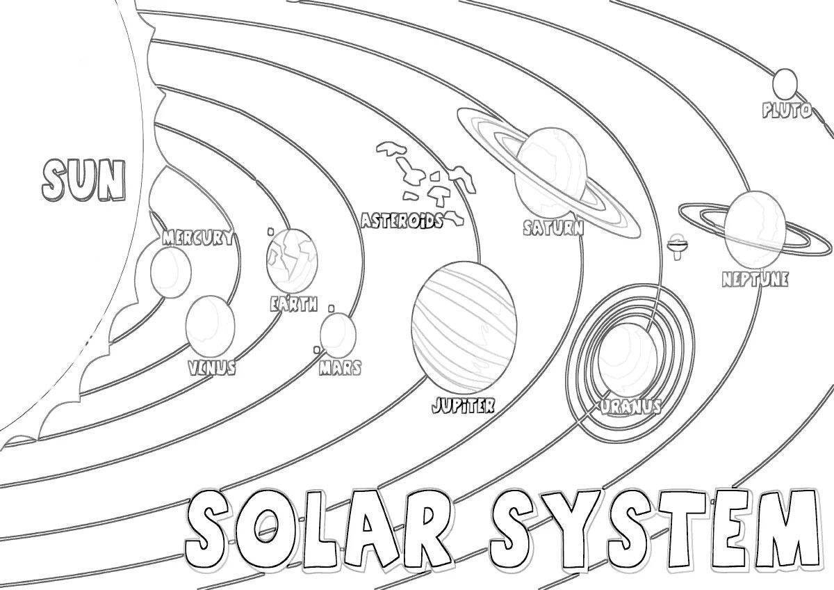 Планеты рисунок по порядку от солнца