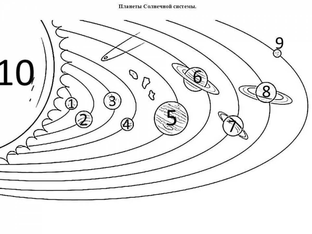Планеты задания. Солнечная система рисунок для детей. Планеты солнечной системы раскраска. Солнечная система раскраска. Солнечная система раскраска для детей.