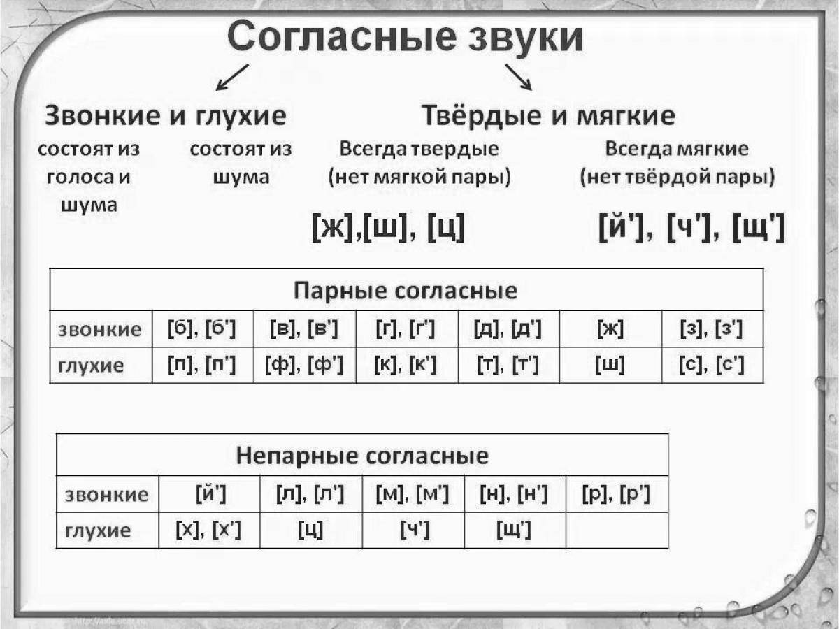 Кресло мягкие согласные