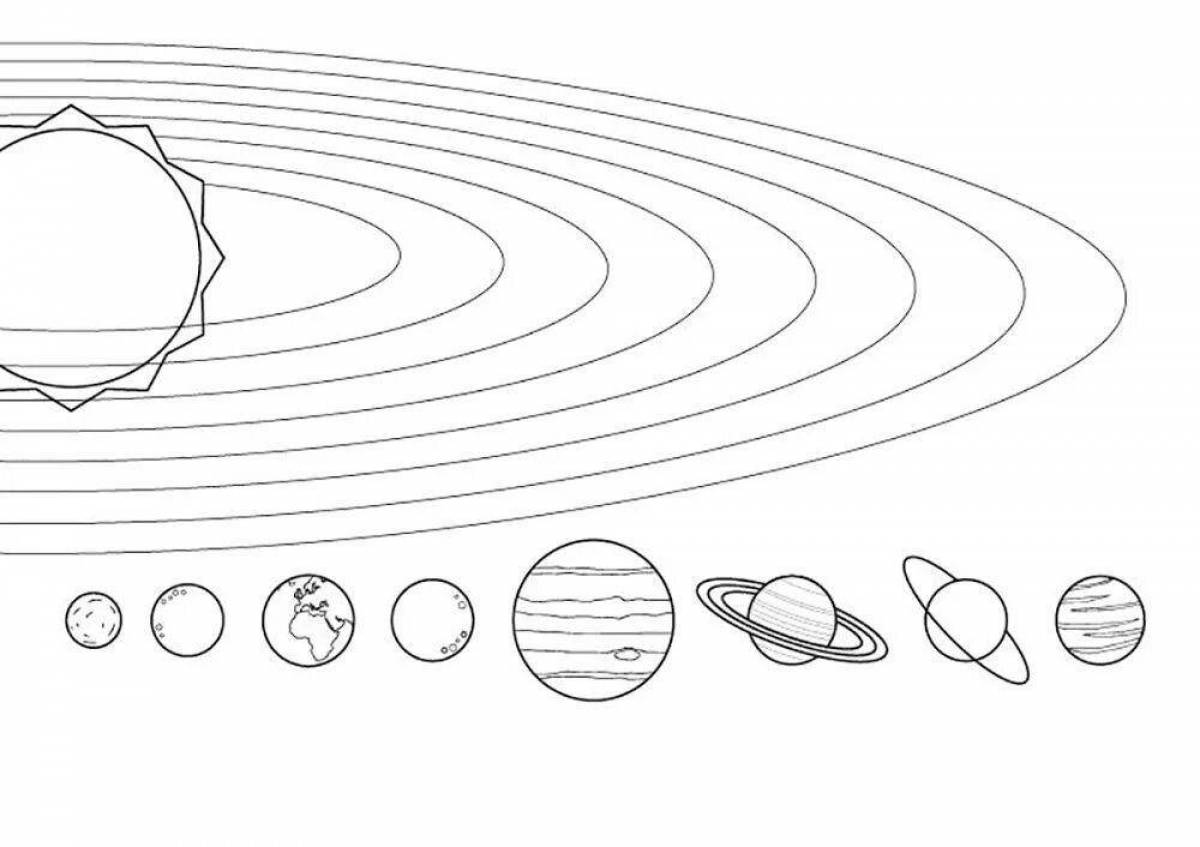 Amazing coloring of the planets of the solar system in order from the sun with names