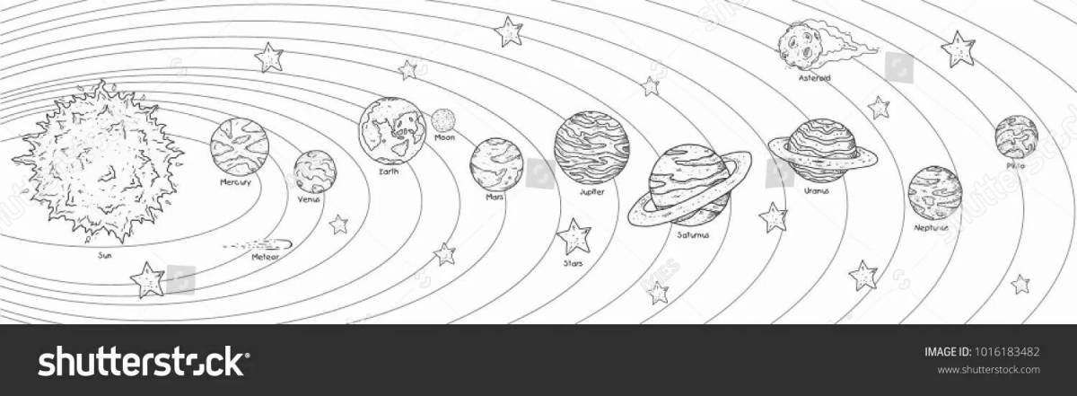 A fascinating coloring of the planets of the solar system in order from the sun with names