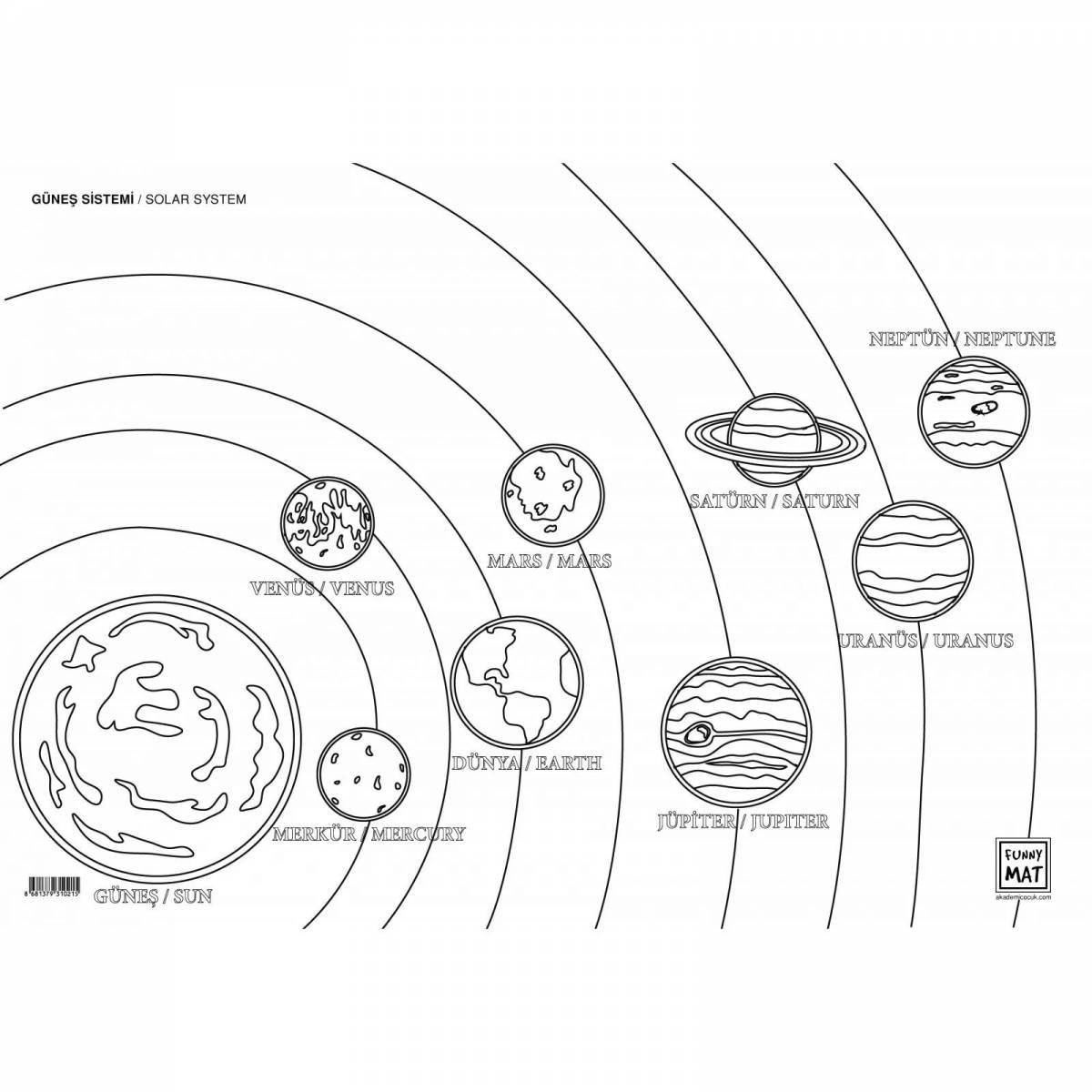 Большая раскраска планет солнечной системы в порядке от солнца с именами