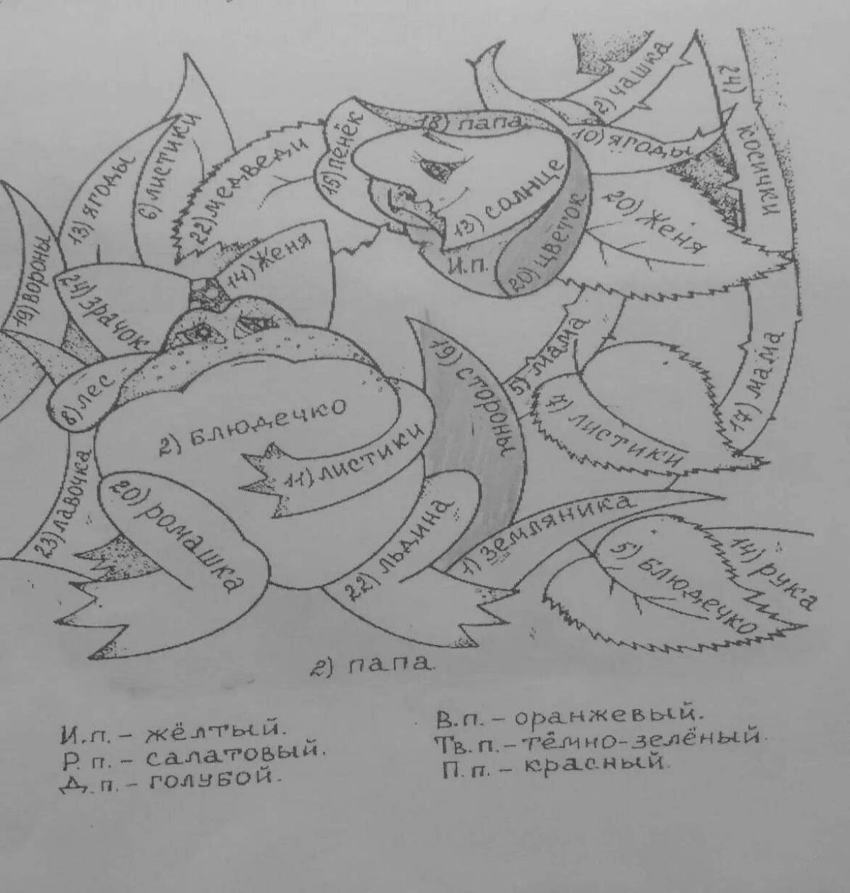 Раскраска по русскому языку 2 класс