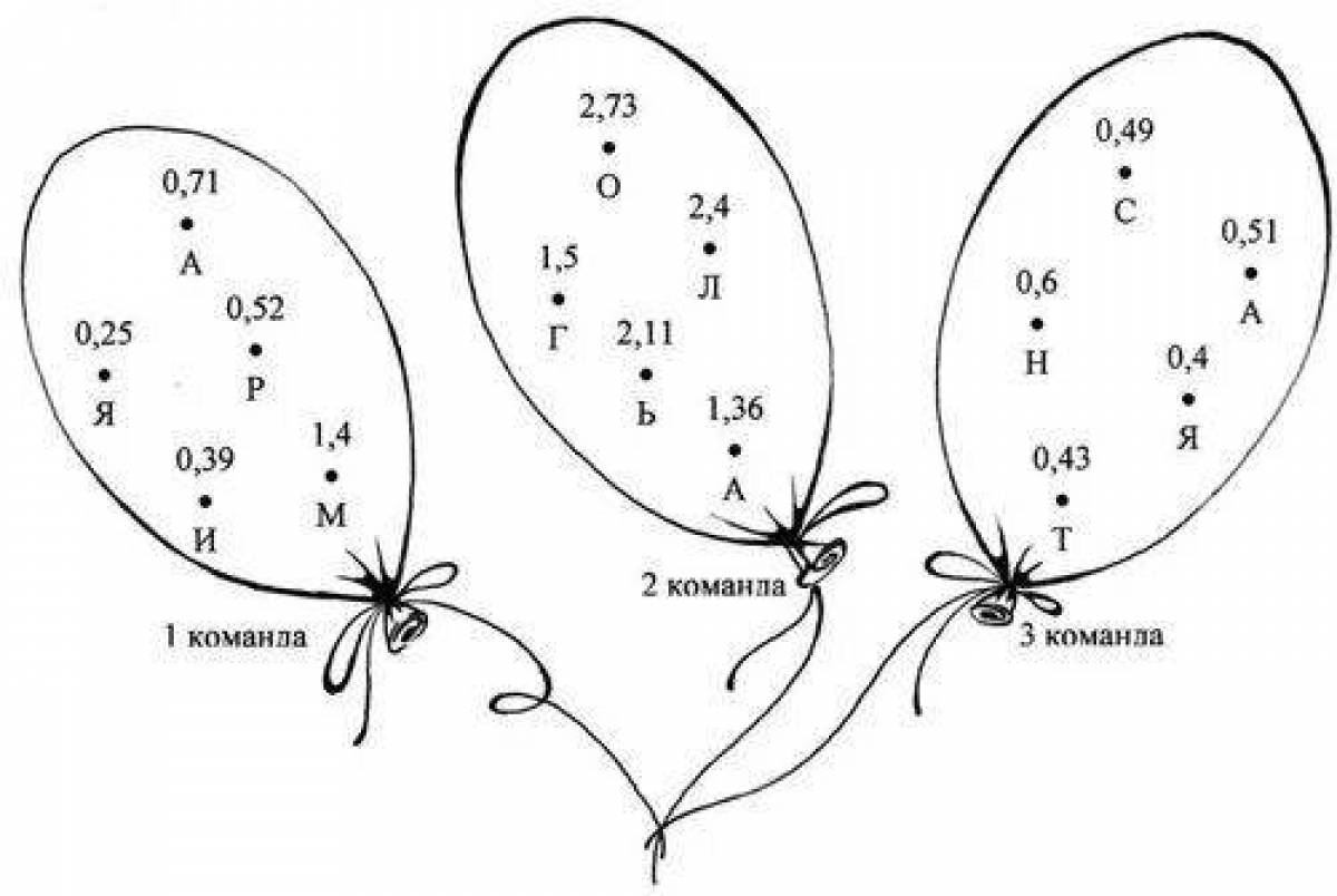 Fractions #5