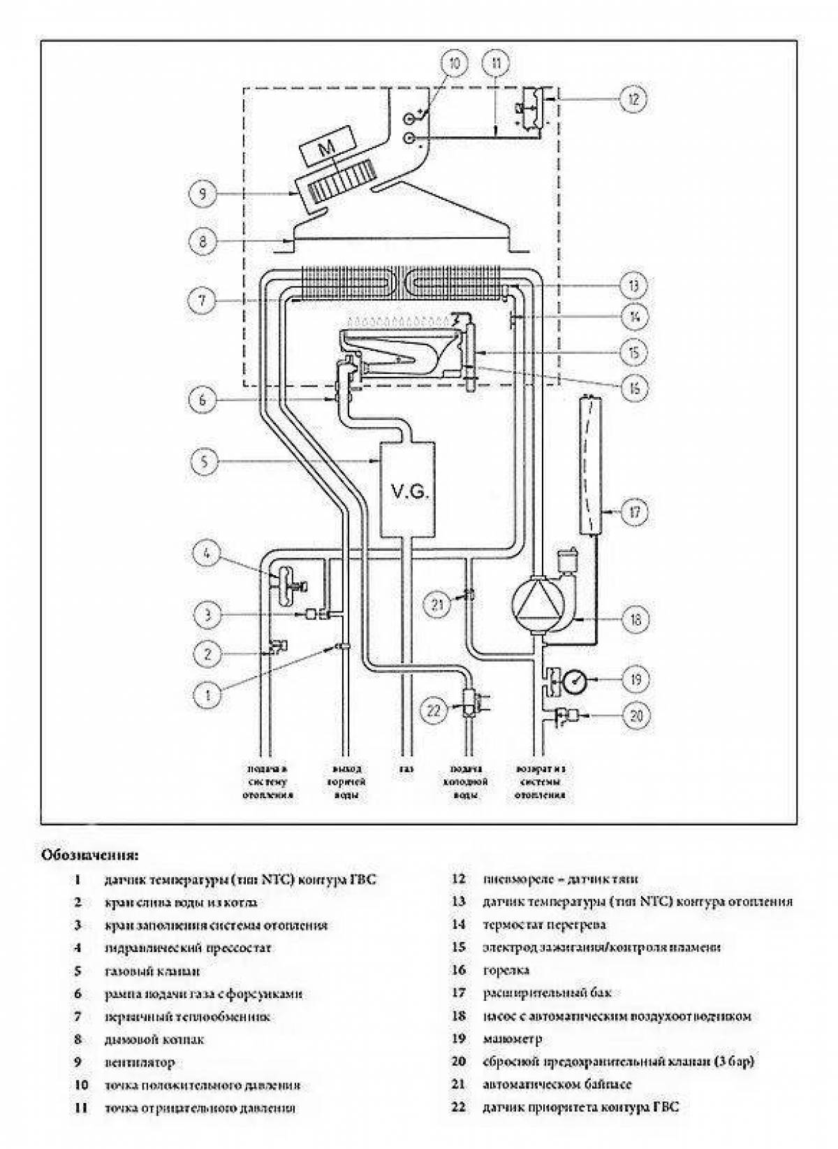 Двухконтурный газовый котел baxi инструкция. Схема котла Baxi main 5. Схема отопления котла бакси. Схема газового клапана котла бакси. Взрывная схема бакси.