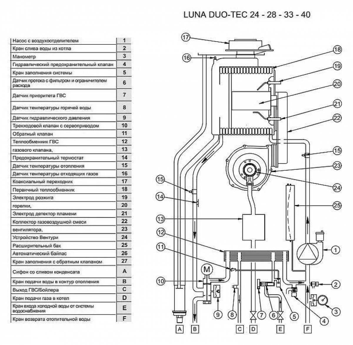 Двухконтурный газовый котел baxi инструкция. Котёл газовый двухконтурный Baxi 24 схема. Схема двухконтурного газового котла бакси. Котёл бакси двухконтурный схема. Котел газовый бакси майнфор 24 схема установки.