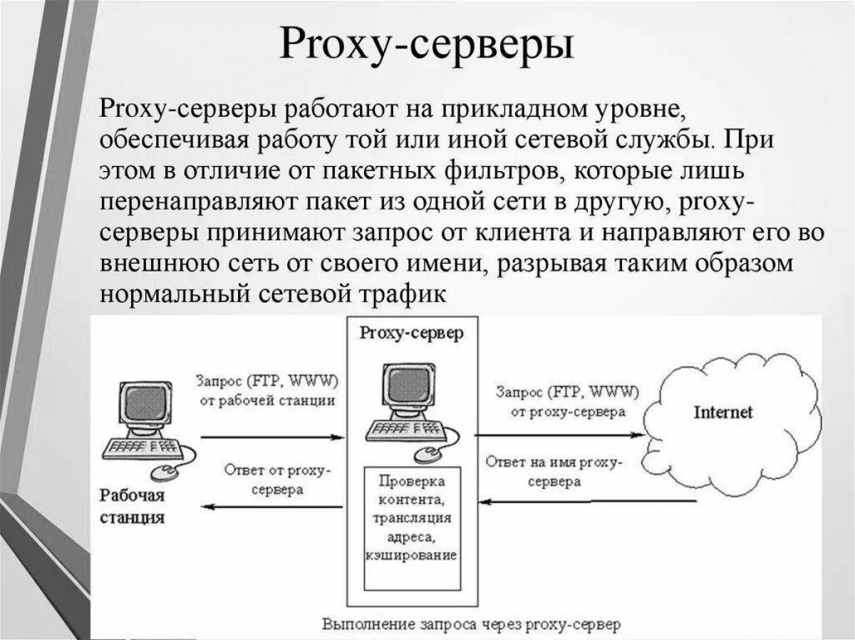 Купить Прокси На 1 День Дешево