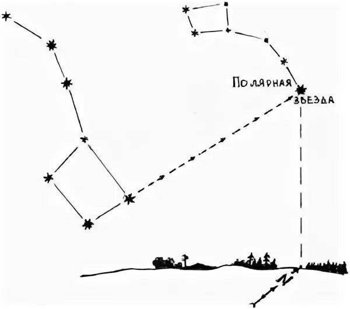 Как нарисовать полярную звезду