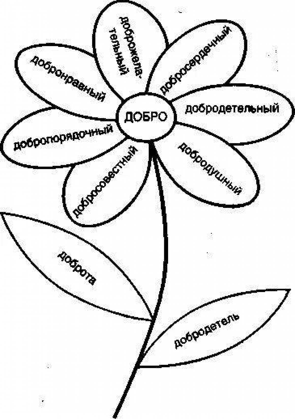Цветок качеств человека. Раскраски на тему доброта. Раскраска добрые дела. Цветик семицветик раскраска. Раскраски день доброты.