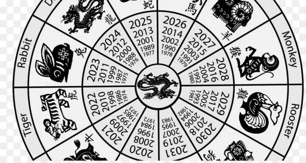Январь восточный календарь. Восточный Зодиакальный круг. Китайский Зодиакальный круг. Китайский Зодиакальный круг по годам. Животные восточного календаря.