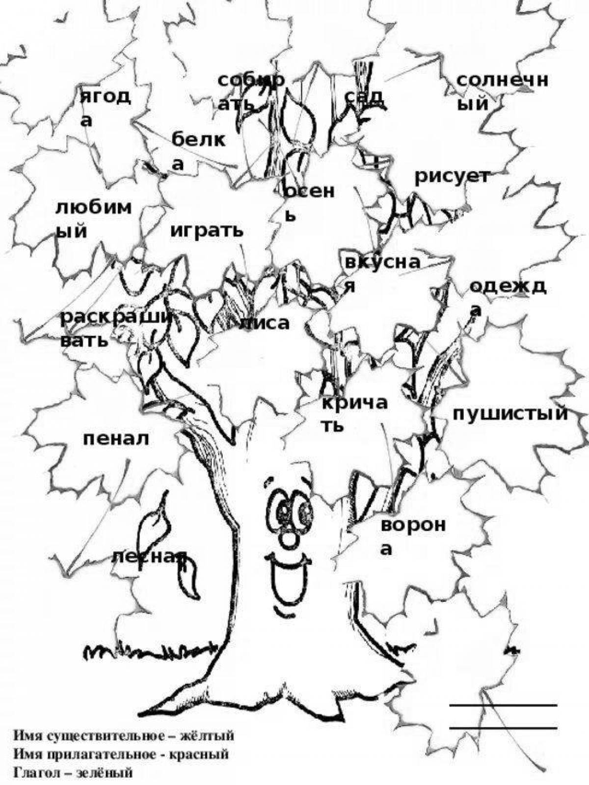 раскраска части речи 2 класс