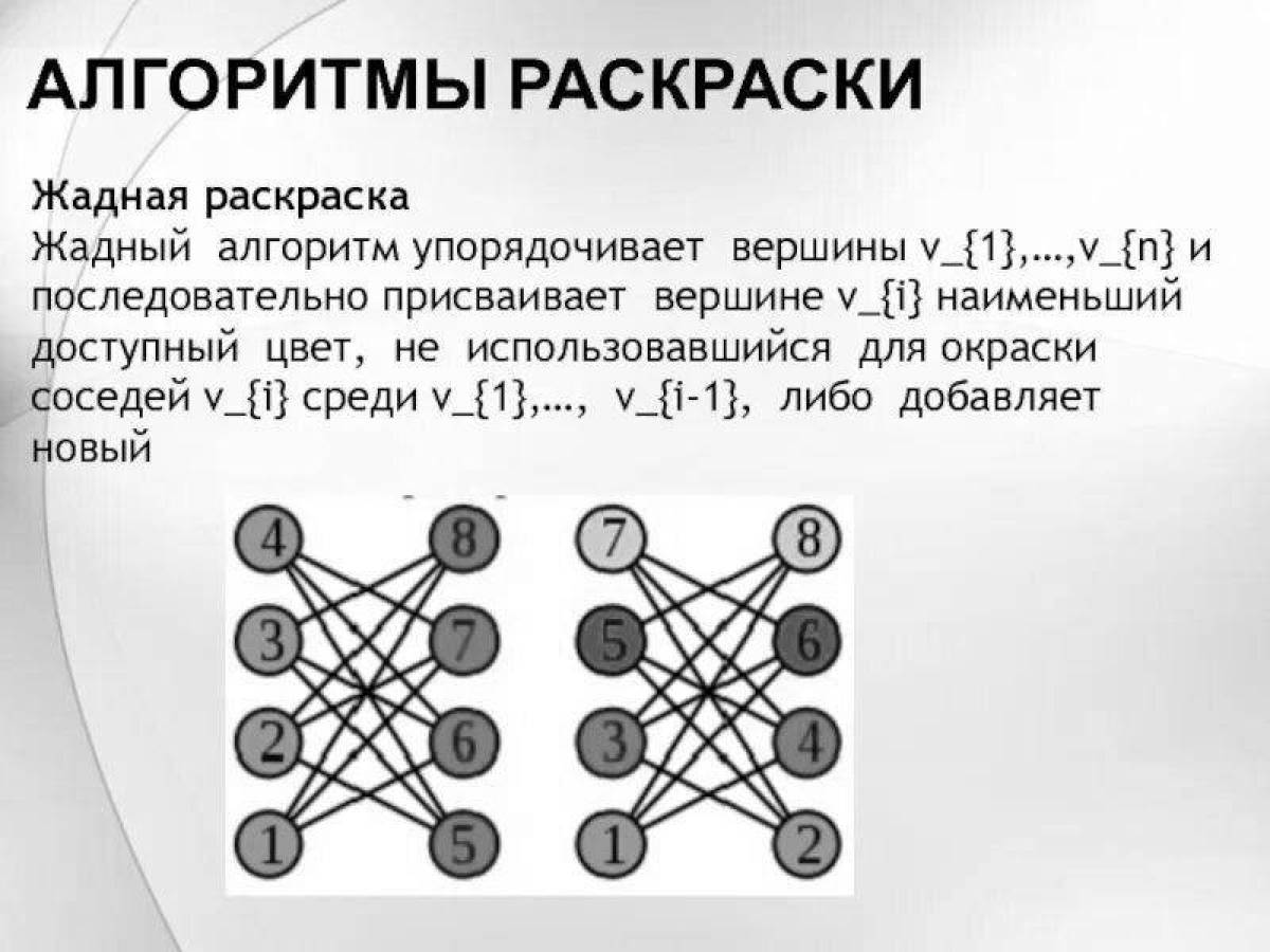 Метод жадного алгоритма