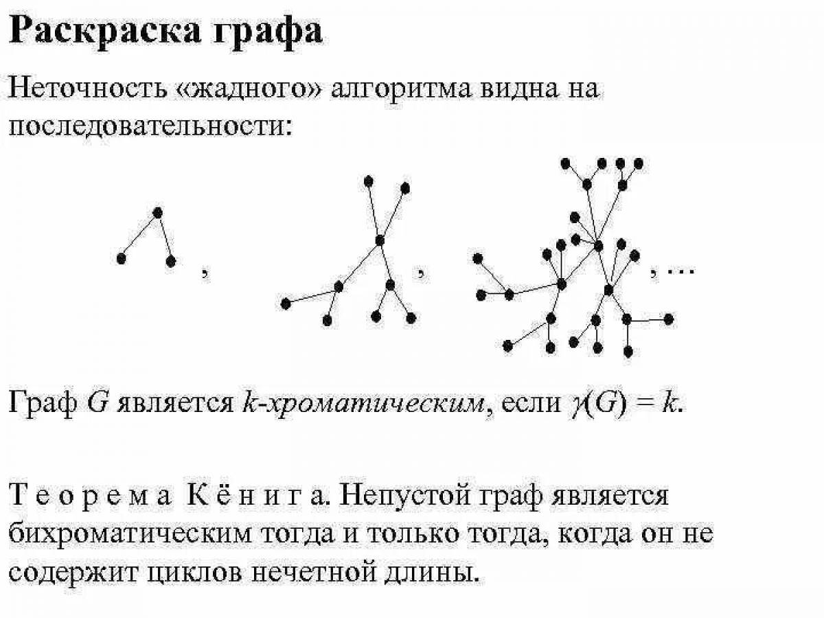 Раскраска графа