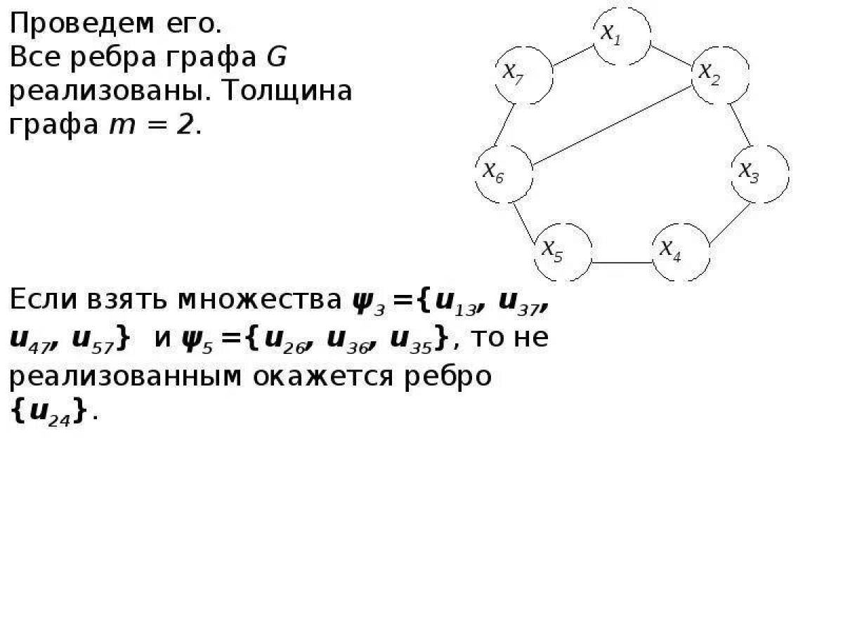 Число ребер графа