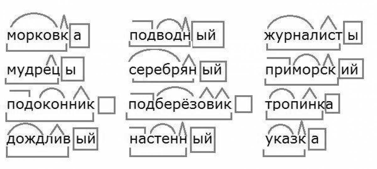 Разобрать по составу слово нарисовать