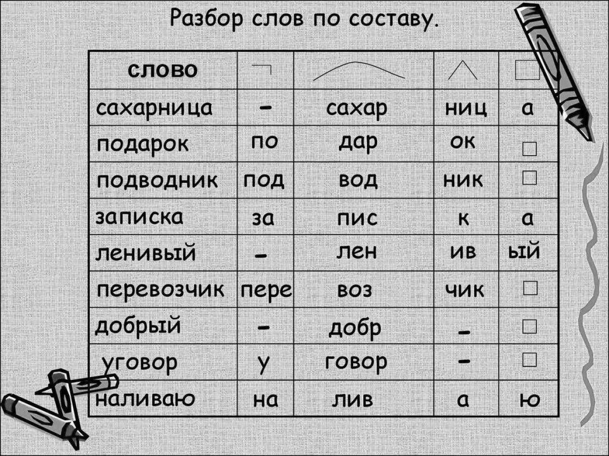 Листиков разбор по составу. Разбор слова по составу 2 класс. Циркуль разбор слова по составу.