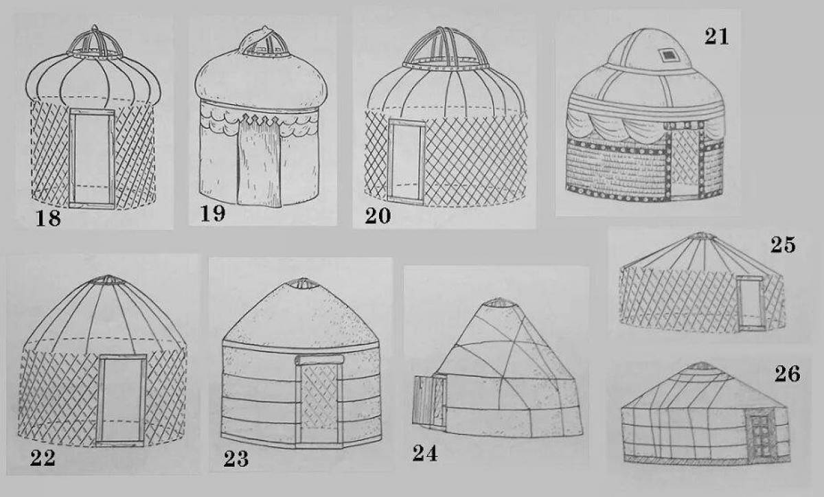 Юрта рисунок 4 класс карандашом. Казахская юрта. Юрта монголо татар. Строение Юрты кыргызские.